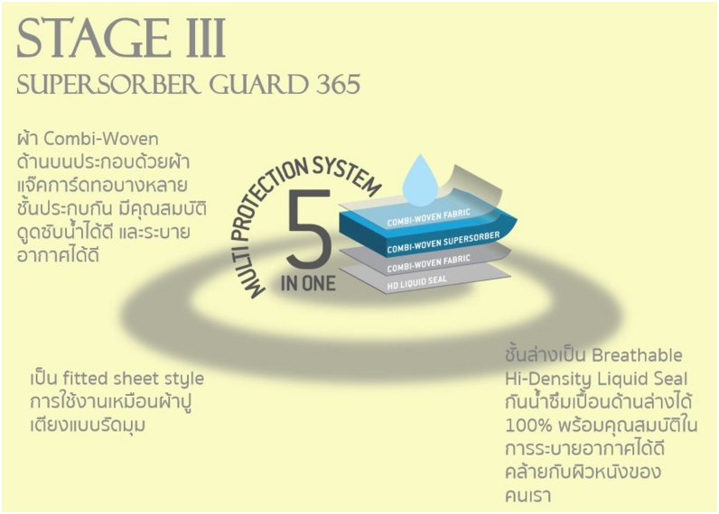 guard365-4